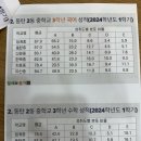 잎새와줄기논술국어학원