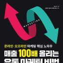 모든유통 이미지