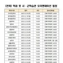 2023학년도 전북지역대학 입학식 및 오리엔테이션 안내 이미지