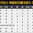 생명의소리Ⅱ 이미지