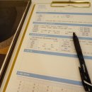 분당-393 | 분당 정자동 헤드스파 끌로디아 두피관리 후기