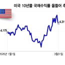 오미주