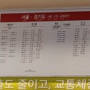 씨유 안성죽산터미널점 | [천안종합터미널 시간표 요금표] 서울 남부와 공항(청주 김포 인천), 부산 광주 대구 대전 유성 세종...