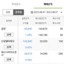 에이치엔테크 이미지