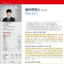 인텍바이오 | 18_ 반도체, 엘앤씨바이오, 하이브, AI, 두산테스나...투, 씨어스테크놀로지, 인텍플러스, 코리아에프티...