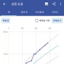 영아패션 이미지