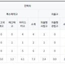삼성중학교 이미지