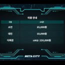 메타시티 대구점 이미지