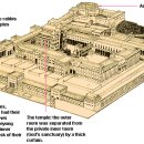 예루살렘(Jerusalem)의 역사 이미지