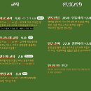 먹어볼만두