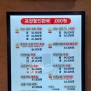 귀한족발 연산점 이미지