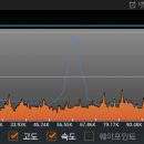 유식자동차 이미지