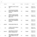 [생생고민톡] 김기리, 윤태진과 함께하는 직장 내 장애인 인식개선 교육 이미지