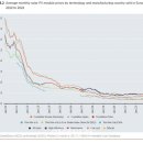 대정전기 이미지