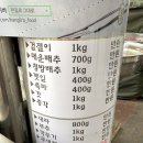 서문시장건해산물상가 | 대구 서문시장 매운김치 맛집 한길로할매김치 메뉴 추천 포장후기