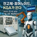 미래밧데리 - 동구 대림로 8 | 미래밧데리