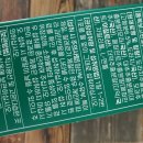 부경식품 주식회사