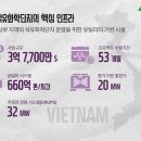 바다엔지니어링