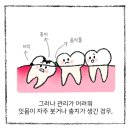 바른연합치과 이미지