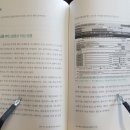 사랑방공인중개사사무소 네이버블로그