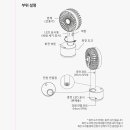 스피니 네이버블로그