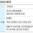 어피니티코리아 이미지