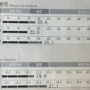 최*채 이미지