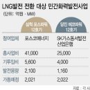 지피건설 이미지