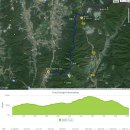 가평/포천 한북정맥 등산(노채고개-원통산-운악산 서봉-동봉-절고개-화현고개)_1 이미지