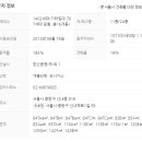 신내역로1길 이미지