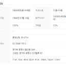 주공12단지 이미지