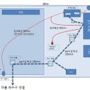 하수관, 정화조, 창고 바닥 콘크리트 작업은 어떻게 하셨나요? 이미지