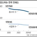 한산인쇄소
