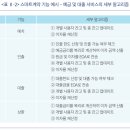 Defi(탈중앙화 금융서비스) 대체 이게 뭔데? 이미지