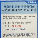 코레일의 "경의중앙선, 경춘선 평일이용 금지" 반대 청원 (청와대) 이미지