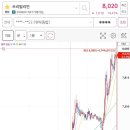 빌리언 컴퍼니 이미지