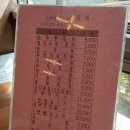 청풍붕어곰탕 이미지