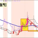 피씨엘 60＞120패턴 이미지