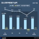 소재사 - 달성군 유가면 | 소재사