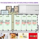 지제약국 이미지