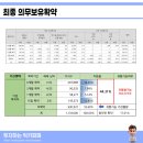 가야엔텍