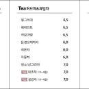 헤미카페