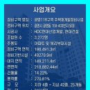 뉴현대단지내공인중개사사무소 이미지