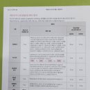 프라임클래스학원