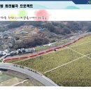 고현대로 이미지