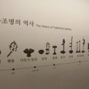 조명박물관 이미지