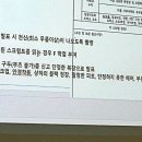 [단독] 여대교수의 황당한 복장규정 "노메이크업 발표는 0점, 안경도 0점" 이미지