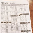 김밥나라(여주학동점) 이미지