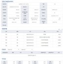 버스정류장 07-132 이미지