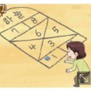 시드니(1) 이미지